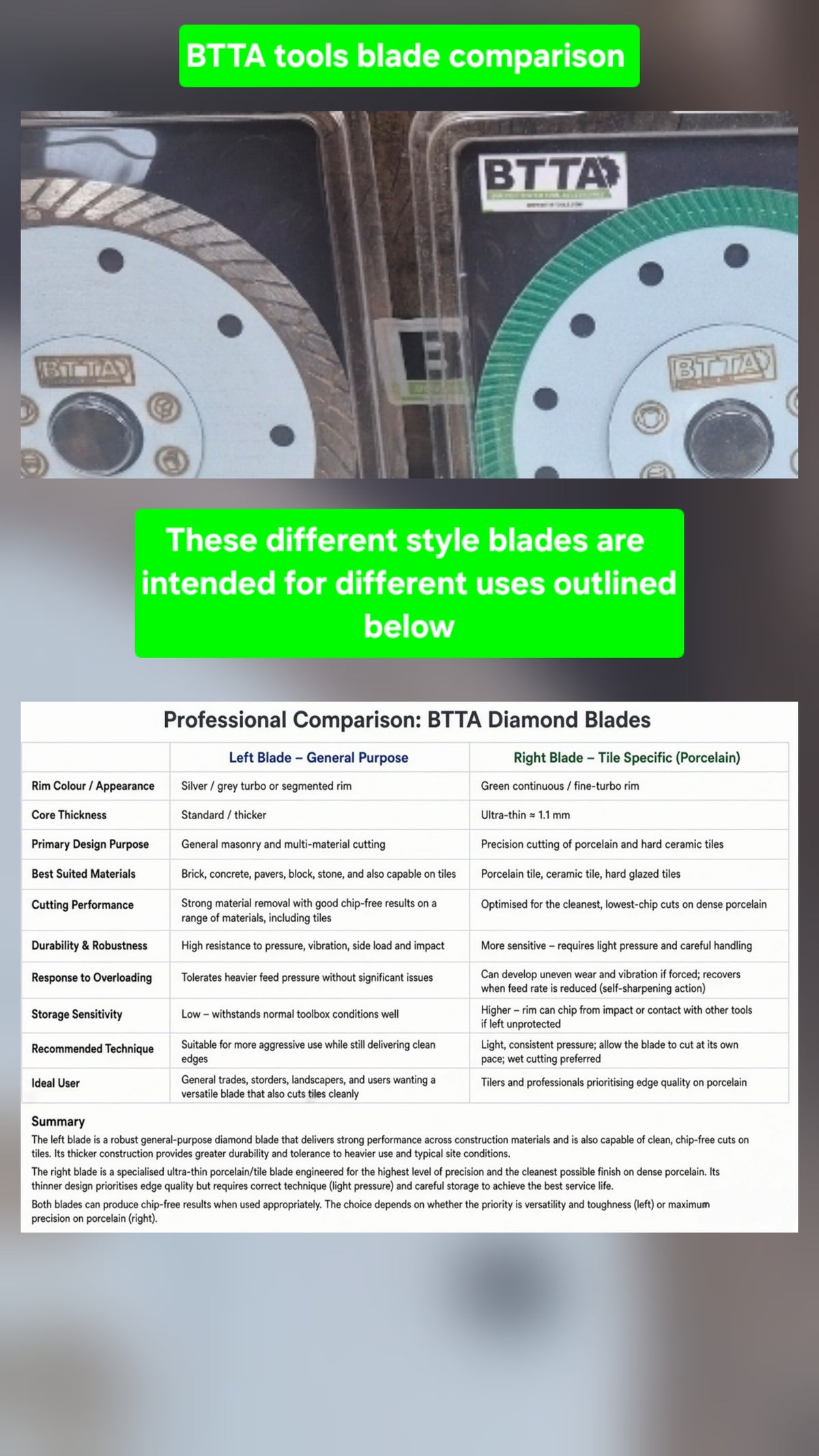 BTTA 125mm x 1.1mm diamond porcelain tile specific blade, fast clean and durable $24 inc GST